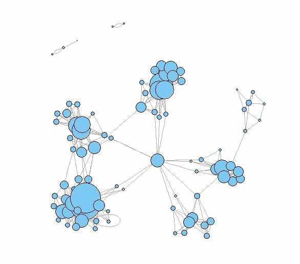 Social Network of elementary and middle School Students before the application of the program (N = 90).