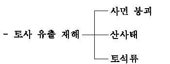 토사유출 재해의 분류