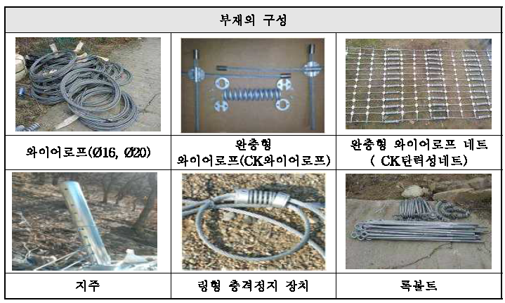 토석류 방호시설의 주요 구성부재