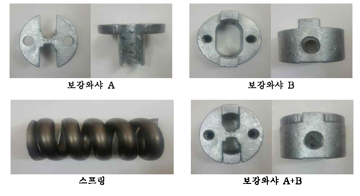 링형 충격정지 장치의 구성