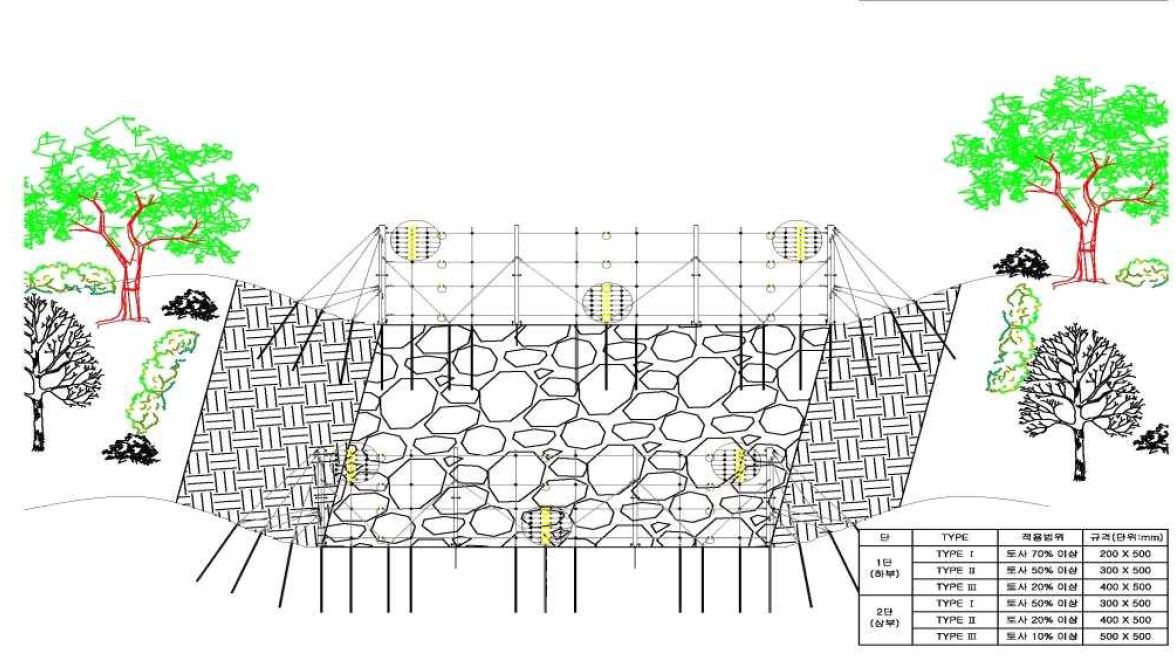 지주형 다단 토석류 방호시설의 표준도