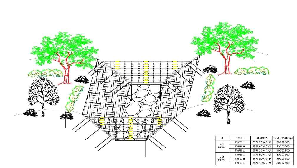 앵커형 다단 토석류 방호시설의 표준도