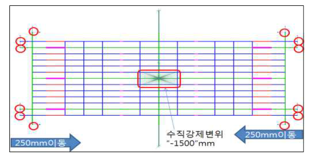 정적해석 조건