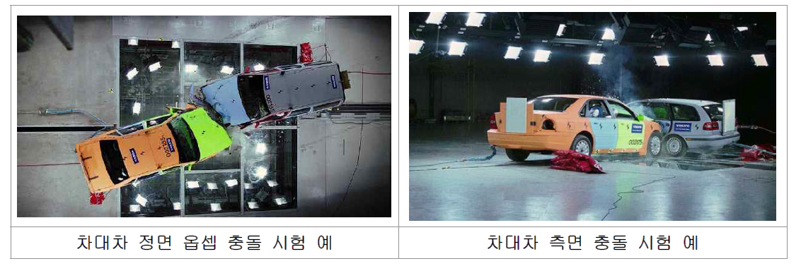 다양한 충돌각도 및 위치 등을 반영한 차대차 충돌시험