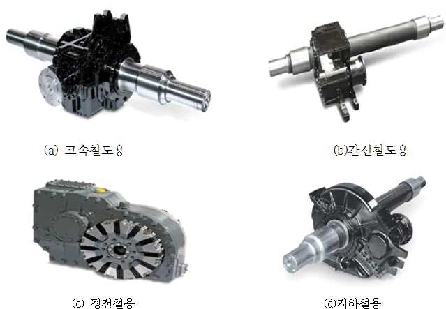 VOITH사의 다양한 철도차량용 감속기