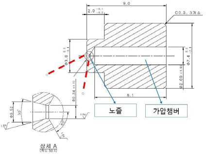 추력기 도면