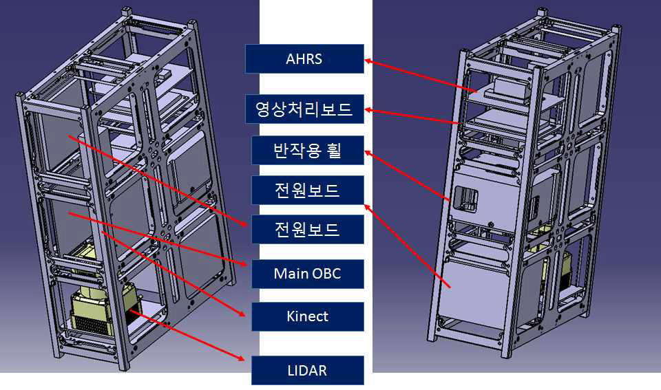 체이서 위성 내부 부품 배치 도면