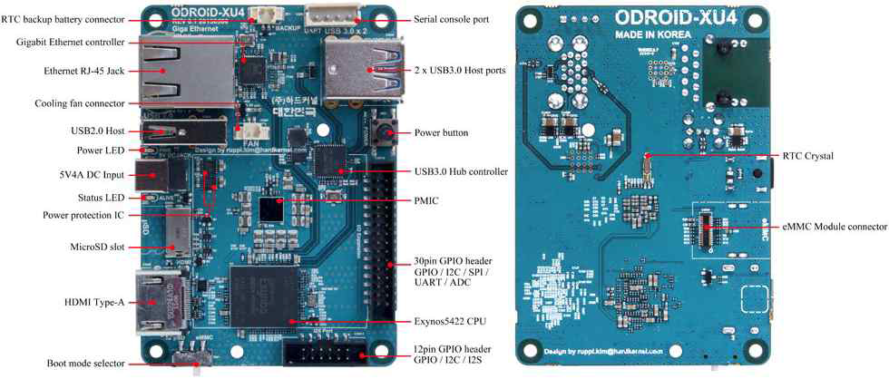 Odroid-XU4 외관