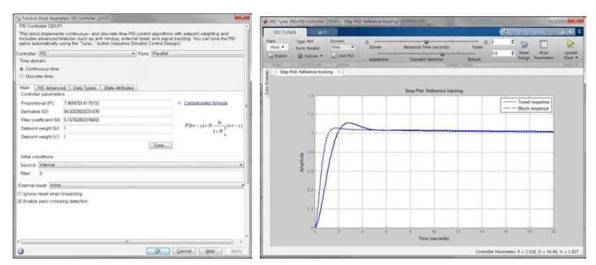 PD controller and PD gain tuner in Simulink