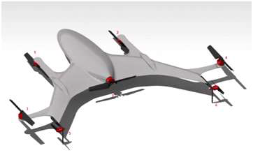 Hybrid Drone의 3차원 모델