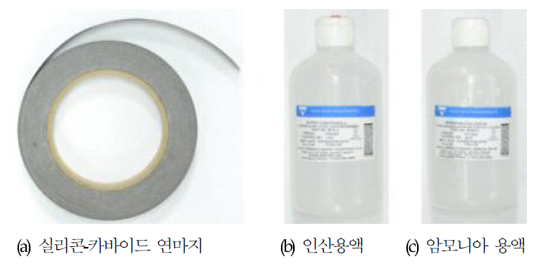 시편 표면 연마 및 세척에 사용된 기자재