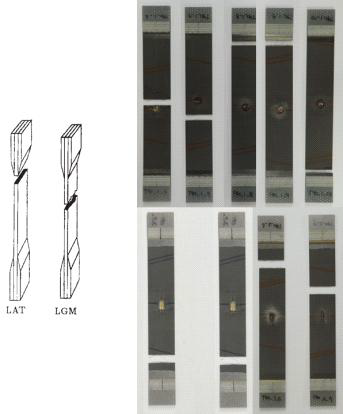 25℃ 온도 환경에서의 [90]16T 인장 시편 파손모드