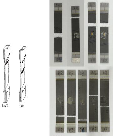 120℃ 온도 환경에서의 [90]16T 인장 시편 파손모드