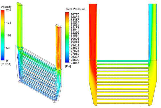 pressure contour at the symmetry plane and streamline from the inlet (Configuration A)