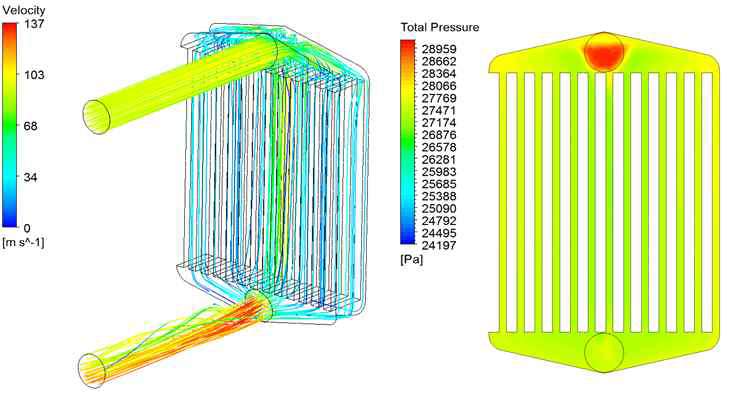 Total pressure contour at the symmetry plane and streamline from the inlet (Configuration B)