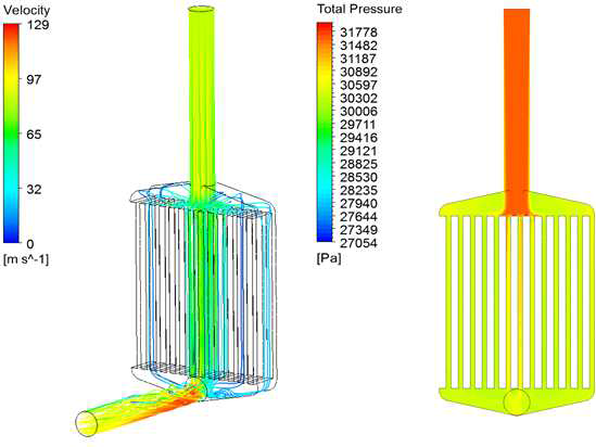 Total pressure contour at the symmetry plane and streamline from the inlet (Configuration C)