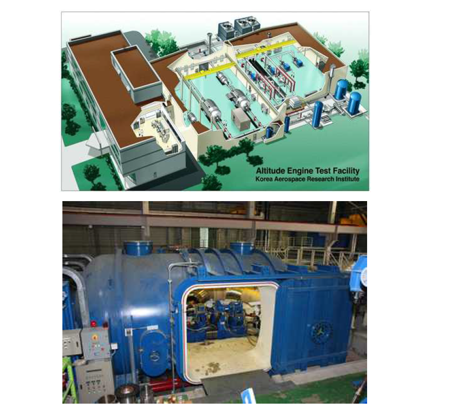한국항공우주연구원 보유 고고도 조건 모사 성능시험평가 설비