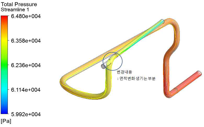 열교환기 (IP) → HP 터보차저 덕트 수정형상 및 압력분포