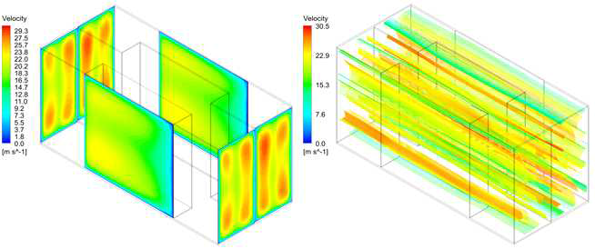 velocity contour and streamline of the unit cell model