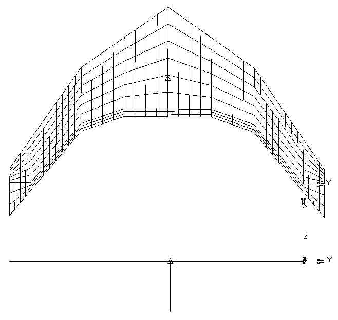 Panel model with MSC Nastran