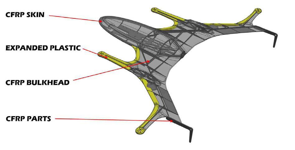 CFRP Semi-monocoque structure component