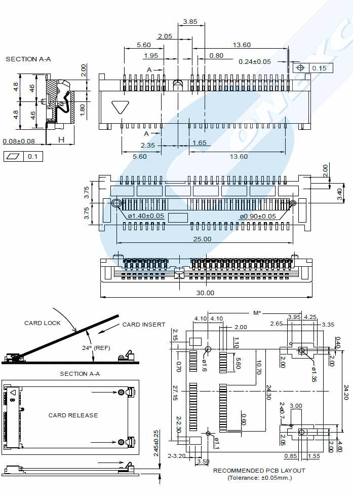 인터페이스 파트와 연결 부위 (Mini PCI Express Socket)