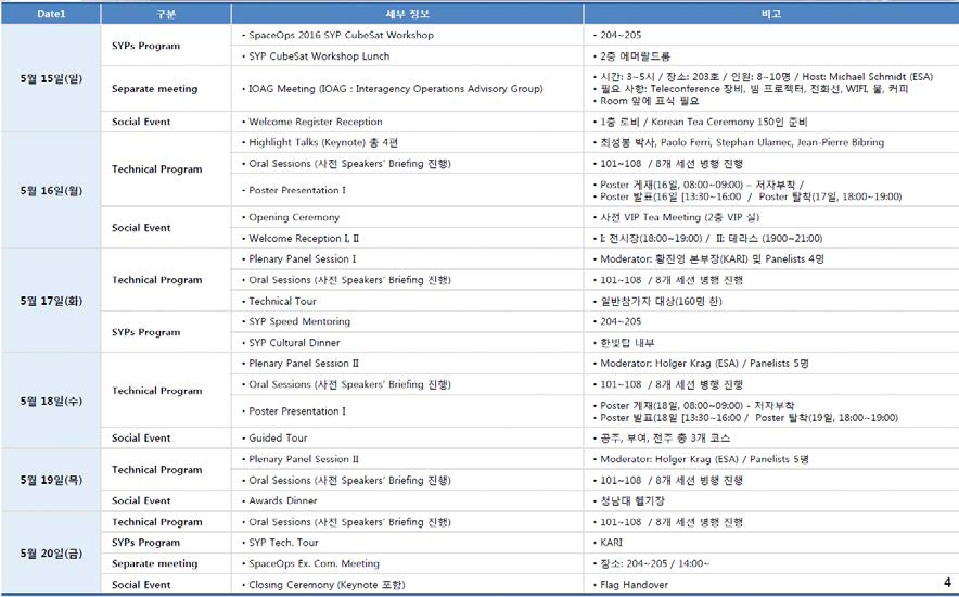 SpaceOps 2016 프로그램 운영 일정(안)_2
