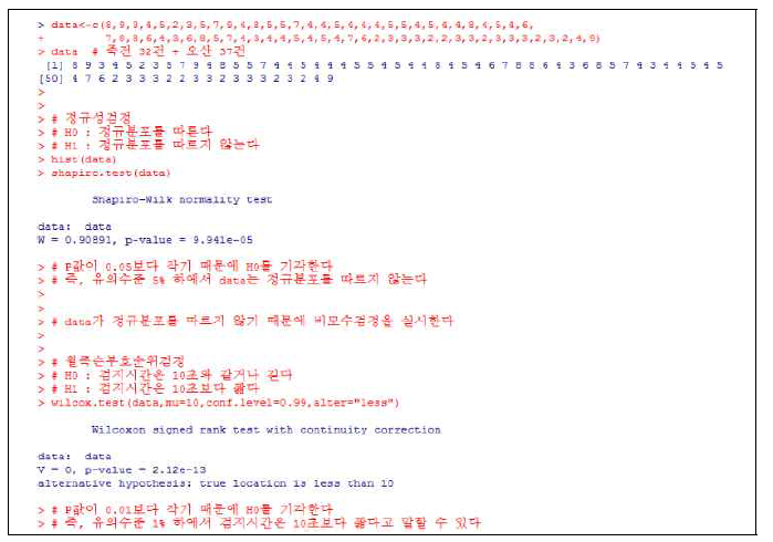 통계프로그램 R을 사용한 가설검증