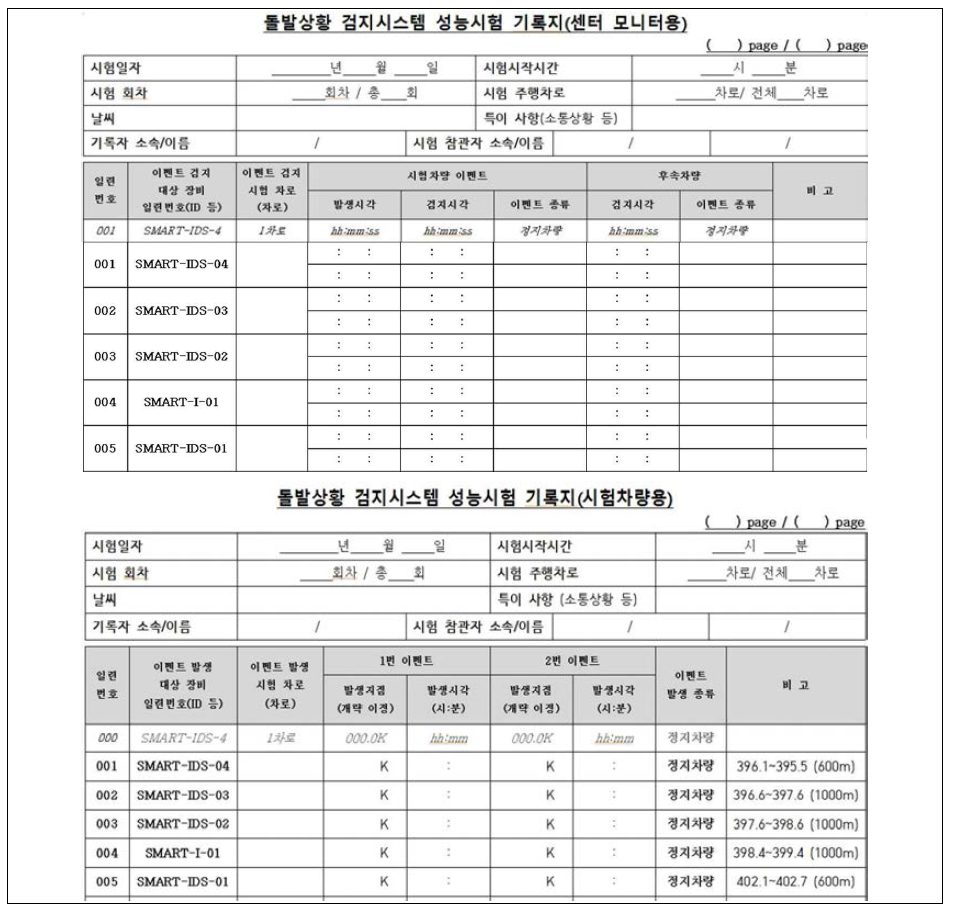 자동돌발검지 시스템 현장시험 기록지