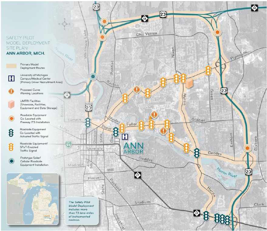 Ann Arbor 테스트 사이트