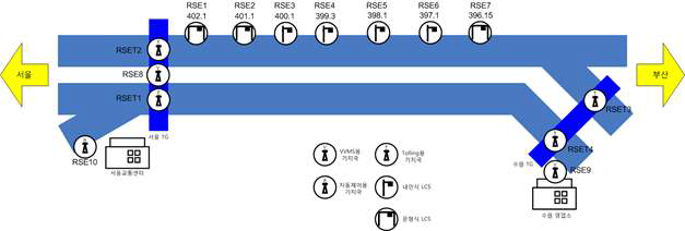 WAVE 기지국 설치 지점