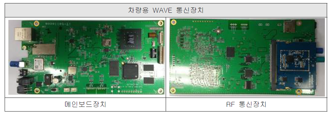 WAVE 단말기 보드