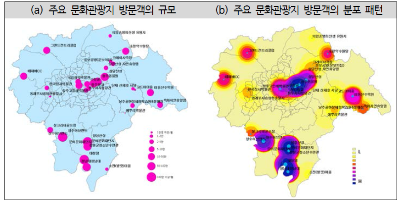 주요 문화관광지 방문객의 분포