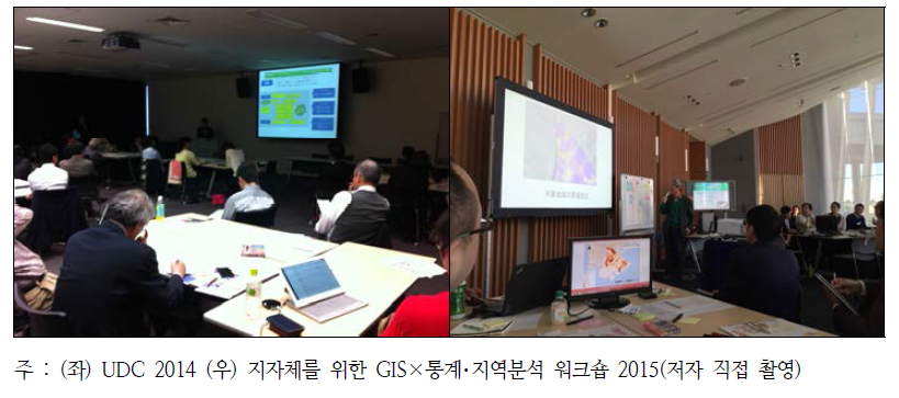 오픈 협력형 공간정보 활용모델 발굴 및 활용절차 교육