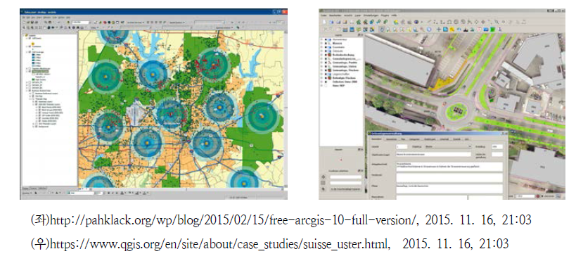 ArcGIS(좌)와 QGIS(우) 화면 비교