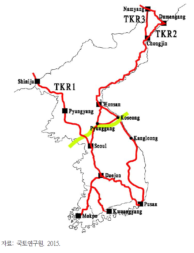 아시아횡단철도망(TAR)내 한반도통과철도 노선