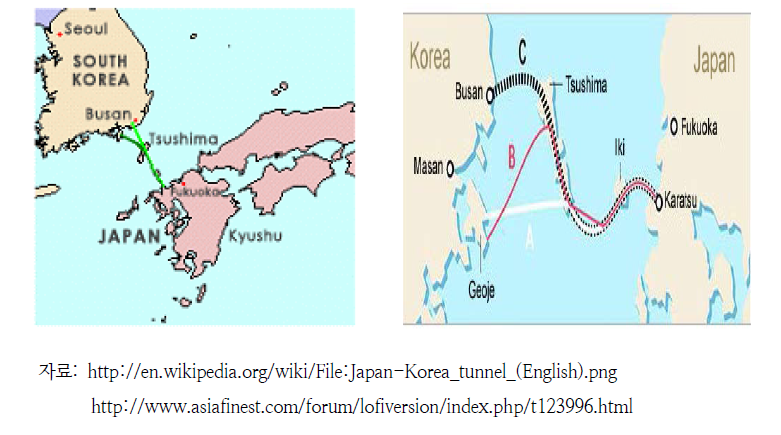 일본측의 한일 해저터널 구상
