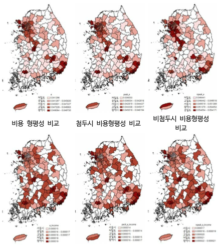 비용형평성 평가