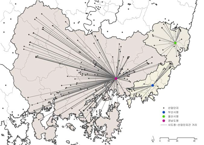 ‘시도청-산업단지’간 거리 측정 개념(부산, 울산, 경남)