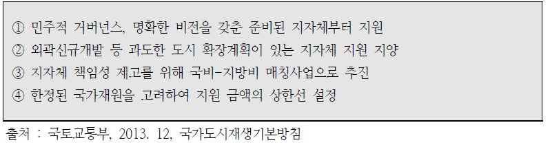 마중물 지원의 기본원칙