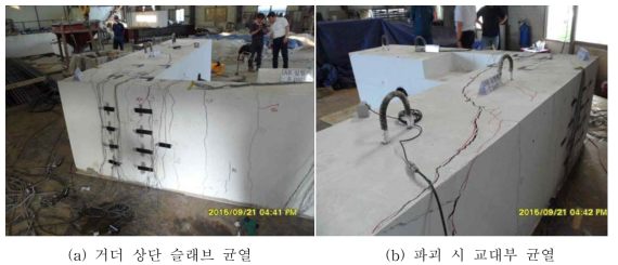 거더-교대 간 접합부 실험 균열 형상