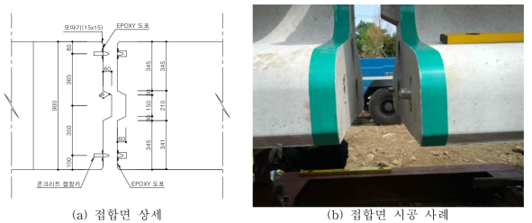 분절거더 접합면 상세 및 시공 사례