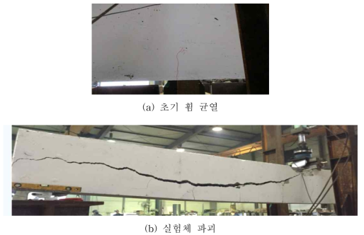 초기 휨 균열 및 파괴