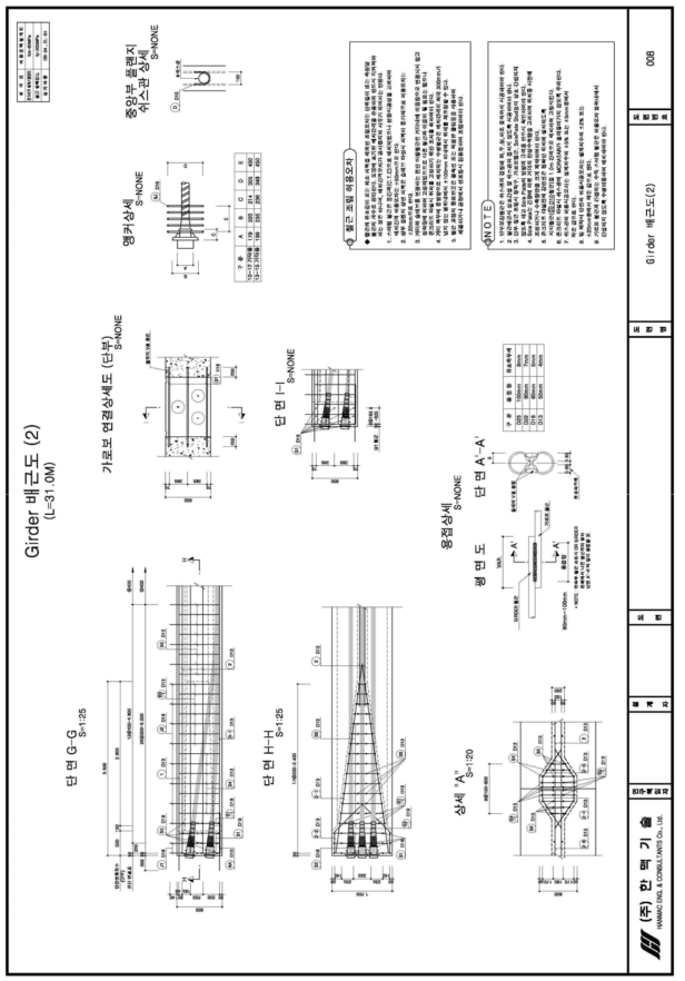 실물실험체(L=30.0m) 거더 배근도 (2)