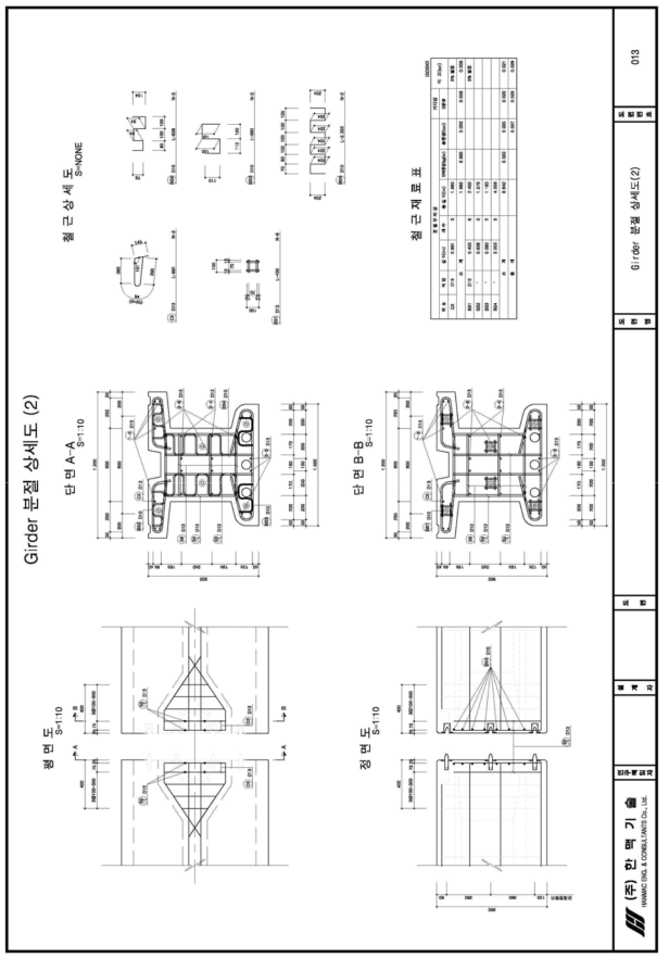 실물실험체(L=30.0m) 거더 분절 상세도 (2)