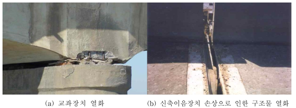 교량 유지관리 사례