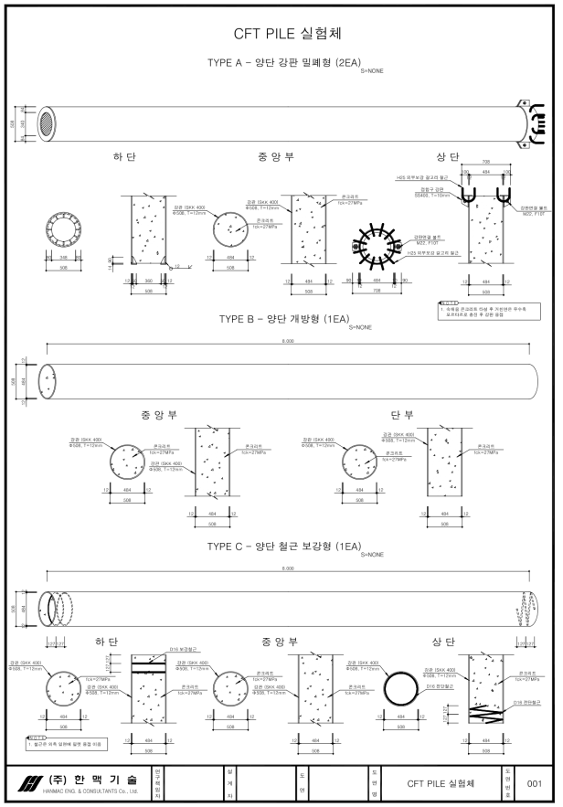 CFT Pile 실험체 일반도 (Type A, Type B, Type C)