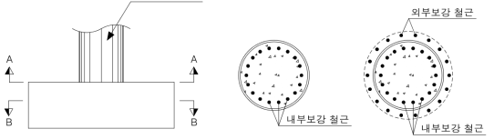 말뚝 두부접합부의 검토 단면