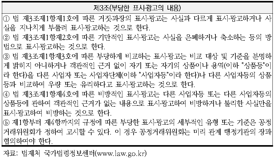 표시광고공정화법 시행령 제3조