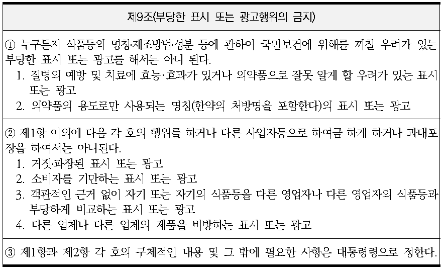 식품표시광고법상 부당한 표시광고 규정 제언안